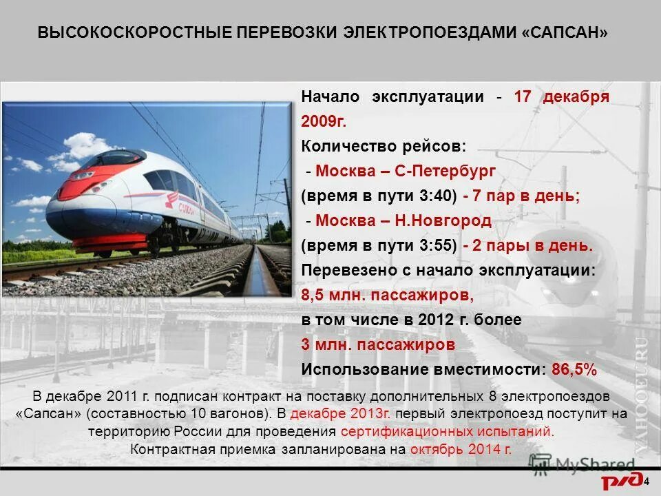 Сапсан москва санкт петербург сколько ехать времени