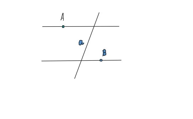 Проведите через точки k n прямые. Провести прямую пересекающую прямую. Приведи прямую через точки a и b. Проведи прямую через 2 точки а и в. Две параллельные прямые через одну точку.
