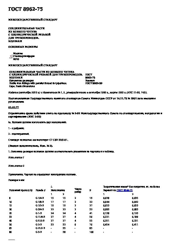 Колпак 2-ц-25 ГОСТ 8962-75. Колпак 2-25 ГОСТ 8962-75. Колпак 25 ГОСТ 8962-75. Колпак 50 ГОСТ 8962-75. Колпак гост 8962