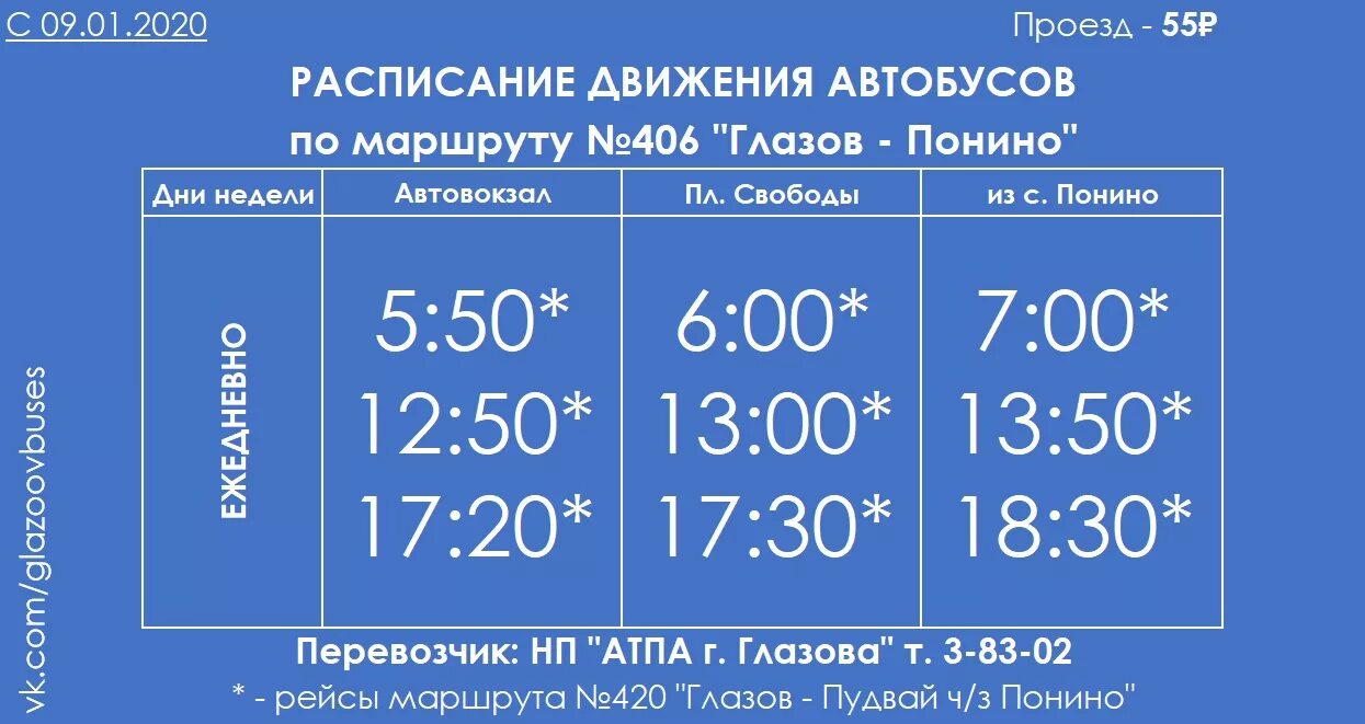 Автовокзал игра ижевск автобусы. Автобус Глазов Понино. Расписание автобусов Глазов Понино. Расписание автобусов Глазов. Расписание автобусов Глазов Ижевск Сапсан.