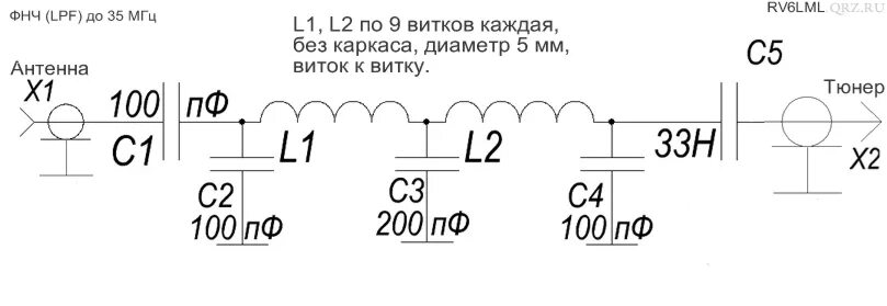 KN34PC - PA 144-146 MHz