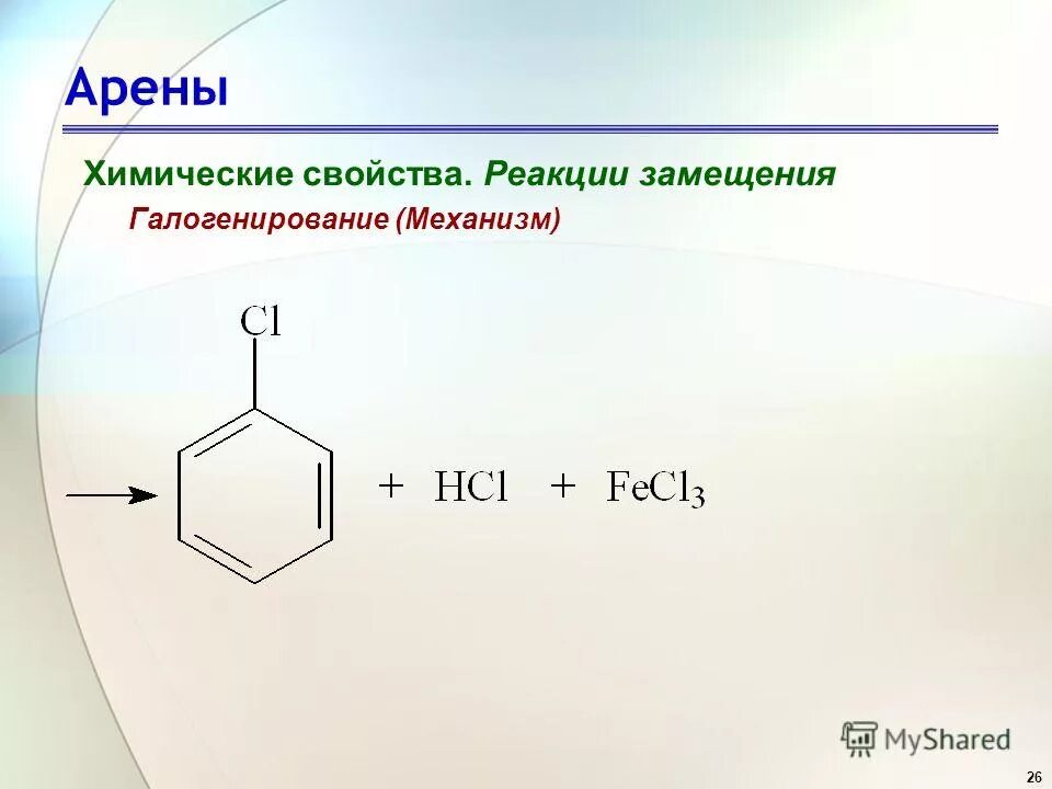 Класс арены химия