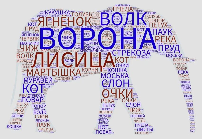 Облако тегов литература. Облако слов произведения. Облако слов русский язык. Облако слов по литературе.