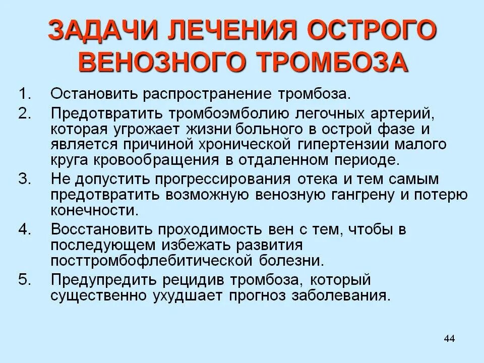 Можно ли вылечить поверхностный