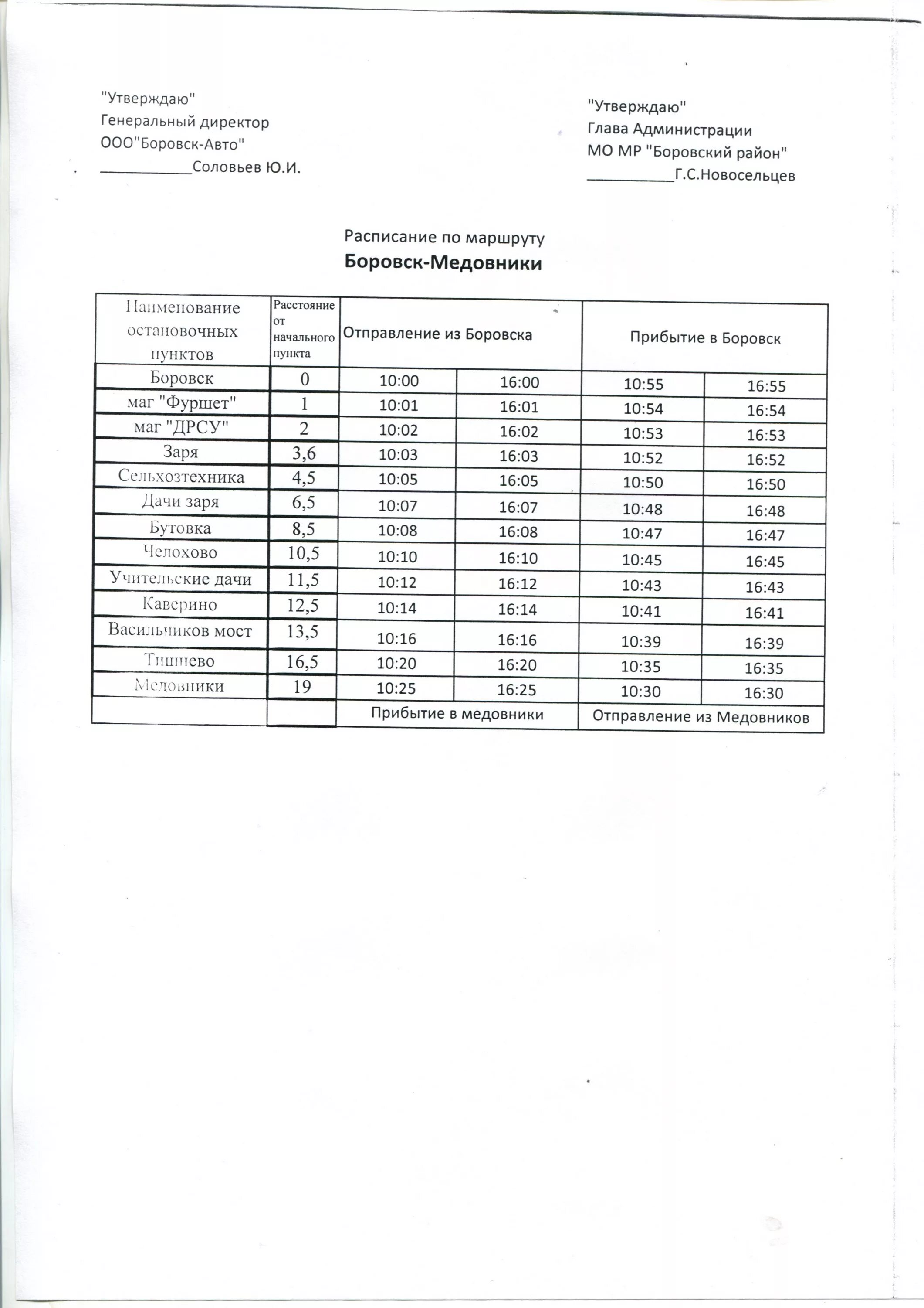 Русиново (ермолино). Ермолино боровск через русиново расписание на сегодня. Погода в ермолино боровский. Ермолино боровск через русиново расписание на сегодня. Ермолино боровск через русиново расписание на сегодня.