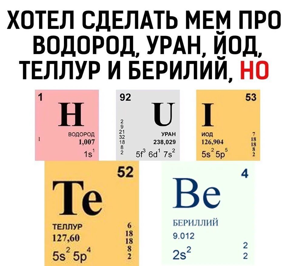 Мем с химическими элементами. Мемы про водород. Химические мемы с элементами. Водород и Уран.