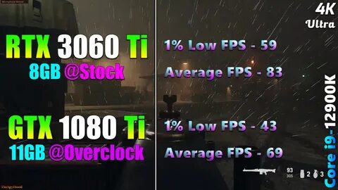 3060 ti vs 1050 ti