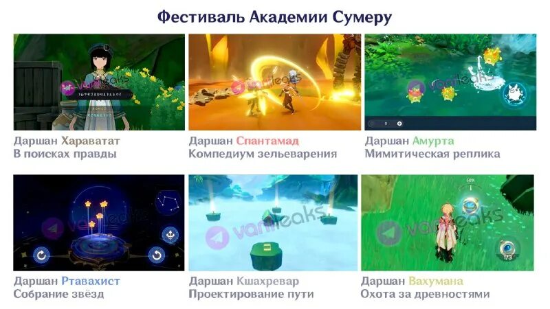 Студенткой какого даршана академии является лайла. Риту эрийа академия амбрелла. Геншин силы. Академия сумеру геншин. Студенткой какого даршана академии является лайла.