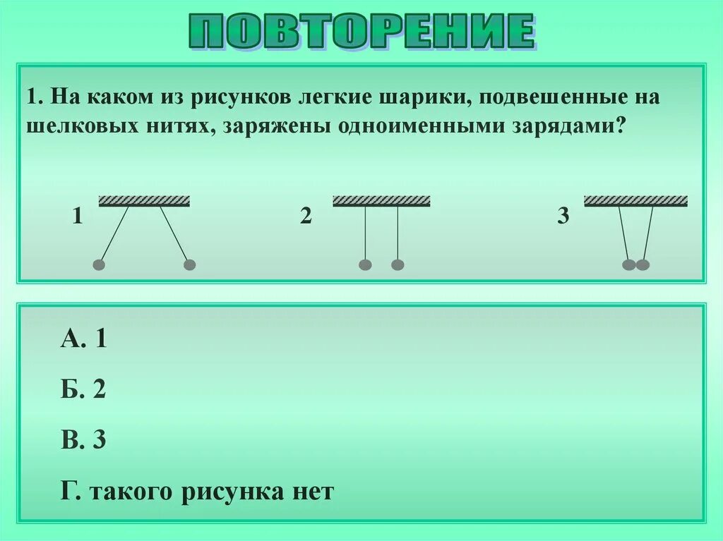 Шар не имеющий заряд. Заряженные шарики подвешенные на шелковых нитях. Заряд шариков подвешенных на нитях. На каком рисунке легкие шарики подвешенные на шелковых нитях. Шарики заряжены одноименно какой из рисунков.