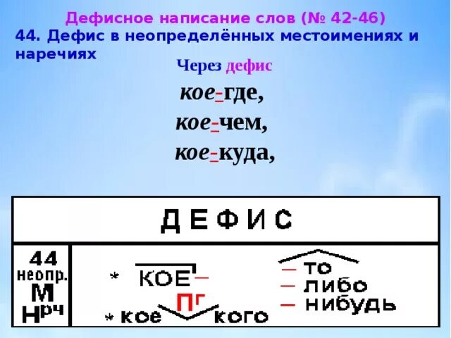 Кое где это местоимение. Дефисное написание наречий. Дефисное написание местоимений. Написание местоимений через дефис. Правописание наречий и местоимений через дефис.