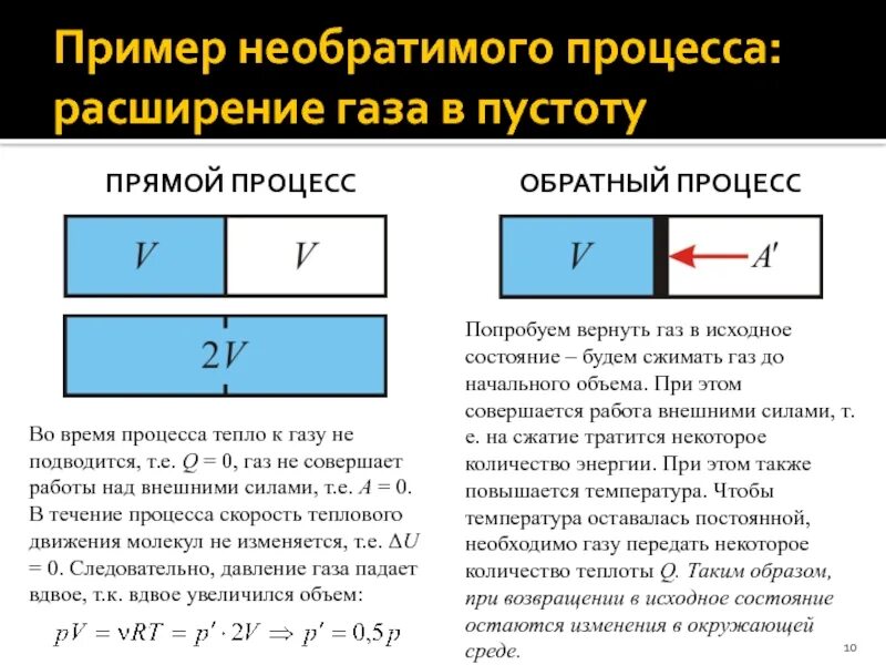 Примеры необратимых процессов. Расширение газа. При расширении газа в пустоту энтропия. Изменение энтропии при расширении газа в пустоту. Во время расширения газа