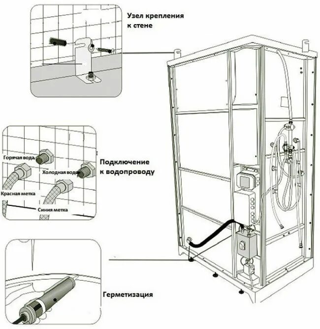 Как подсоединить душевую кабину