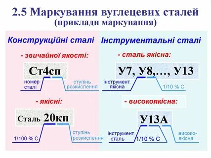 13 расшифровка