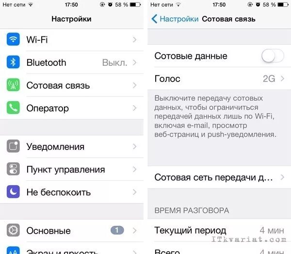 Настройка сотовых данных айфон. Сотовые данные iphone. Ограничение трафика на айфоне. Сотовые данные в айфоне что это. Передача сотовых данных iphone что это.