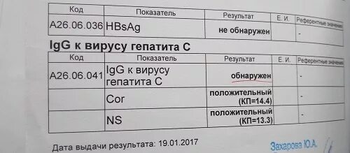 Гепатит с сомнительный. Анализ на гепатит. Положительный результат на гепатит с. Результаты анализов на гепатит. Гепатит в анализы положительный и отрицательный.