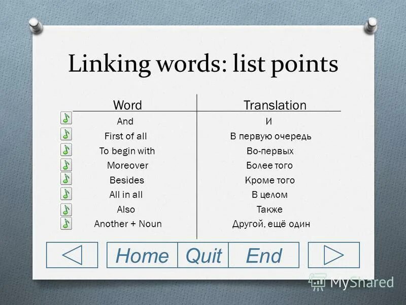 Linking words в английском языке. слова linking words. Linking words таблица. Linking words and phrases в английском. Linking words в английском с переводом.