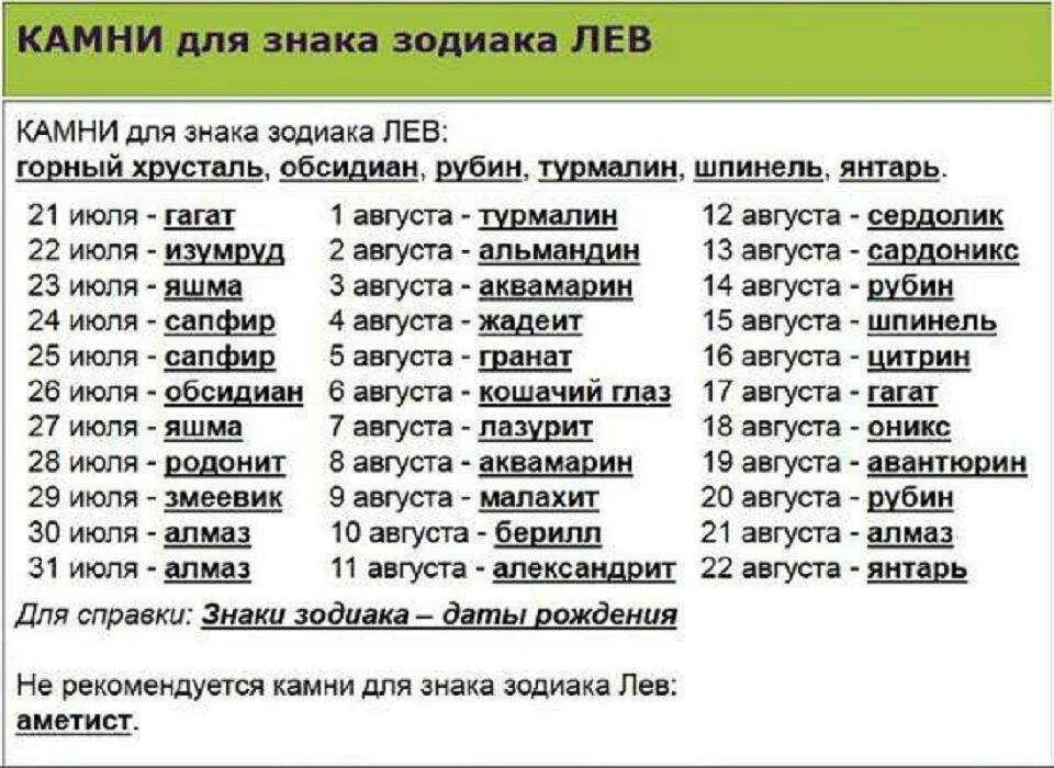 Прогноз на 2025 астрологический по дате рождения. Какой камень у льва женщины по гороскопу. камень талисман по дате рождения и знаку зодиака. знак зодиака лев камень талисман для женщины. камни для знака лев женщины по гороскопу по дате.