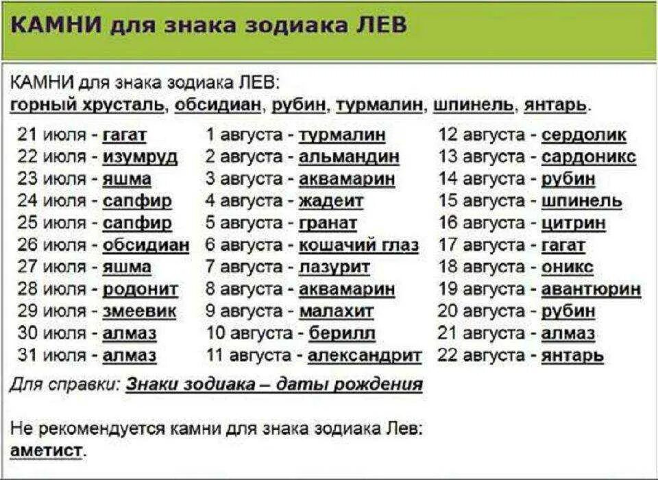 Камни по году рождения мужчине. Камни-талисманы по знакам зодиака и по дате рождения. Знак зодиака Лев камень талисман для женщины. Какой камень для Льва женщины по дате рождения. Драгоценные камни для Льва женщины по дате.