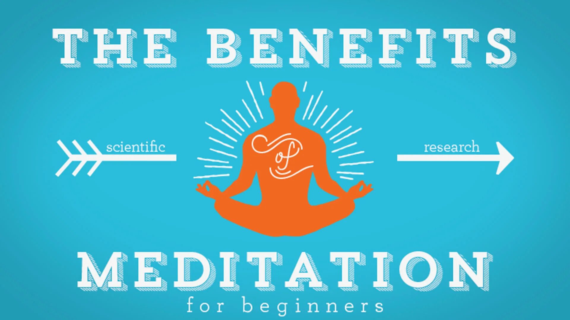 Types of Meditation. Босс исследования медитация. The amazing benefits of Meditation book. Медитация исследования