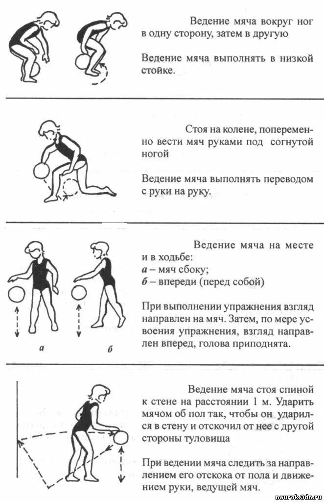 5 упражнений с мячом. Составить комплекс упражнений с баскетбольным мячом. 10 Упражнений с баскетбольным мячом. Комплекс ору с баскетбольным мячом 4 класс. Комплекс упражнений с мячом описание.