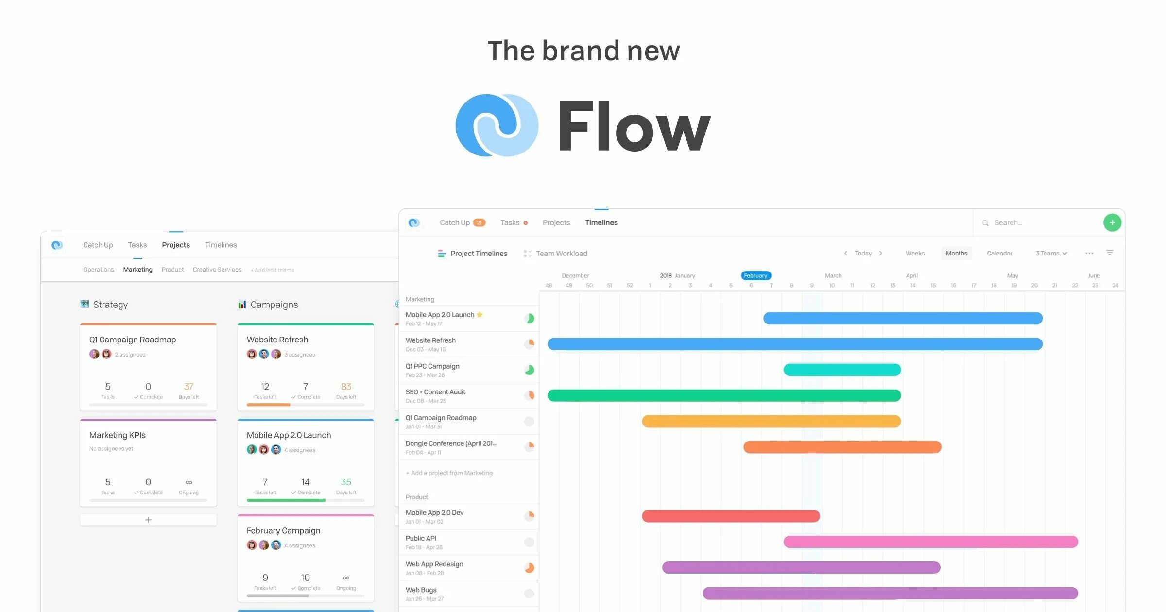 Https task. Flow task Manager. Flow Manager. Таск-трекинга. Таск флоу лэндинг.