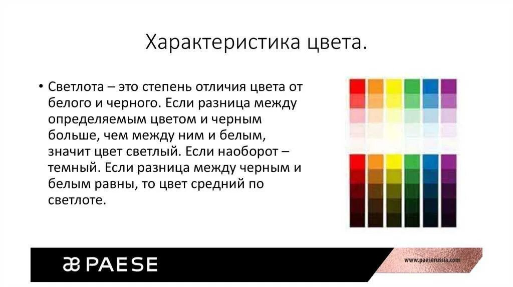 Дать определение цветов. Дать определение цветов