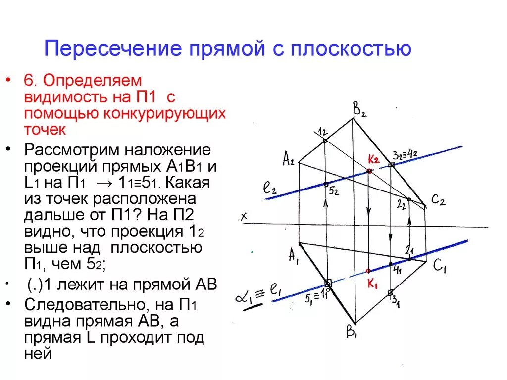 Прямая l является. Начертательная геометрия плоскости проекций. Конкурирующие точки Начертательная геометрия. Видимость точек Начертательная геометрия. Пересечение плоскостей Начертательная геометрия.