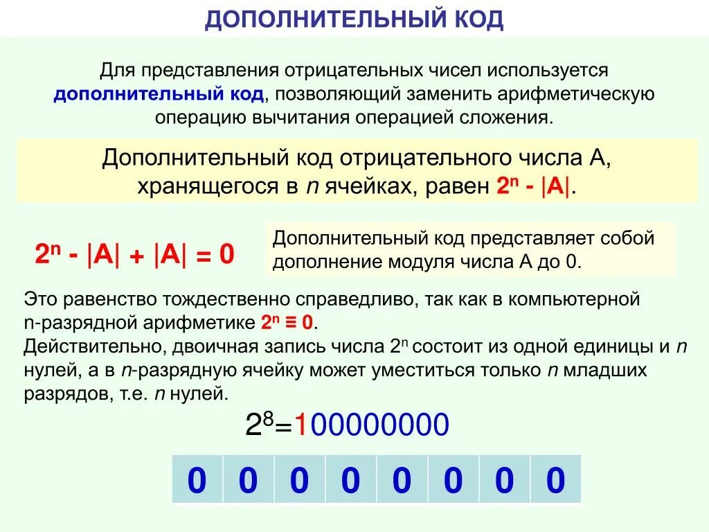 Числа в машинном коде. Сложение двух отрицательных чисел в дополнительном коде. Представление отрицательного числа дополнительный код. Представление числа в дополнительном коде. Отрицательное число в дополнительном коде.