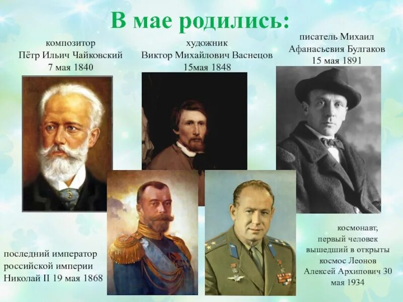 Писатели родившиеся в мае. Известные русские Писатели. Знаменитые люди родившиеся в мае. Известные люди которые родились в мае.