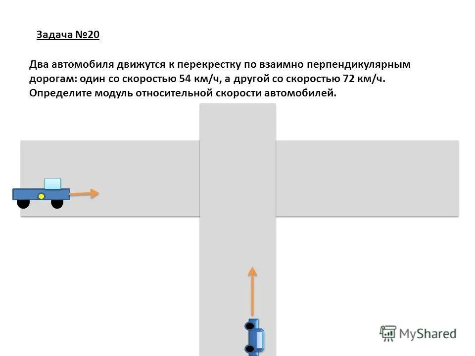 Взаимно перпендикулярные дороги. 2 автомобиля движутся по взаимно перпендикулярным дорогам. Взаимно перпендикулярные дороги. По двум взаимно перпендикулярным дорогам движутся. 2 автомобиля движутся по взаимно перпендикулярным дорогам.