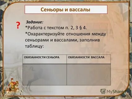 Обязательства сеньора перед вассалом