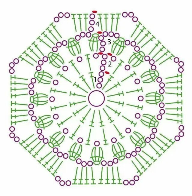64) Одноклассники Grille de crochet, Hexagone en crochet, Crochet