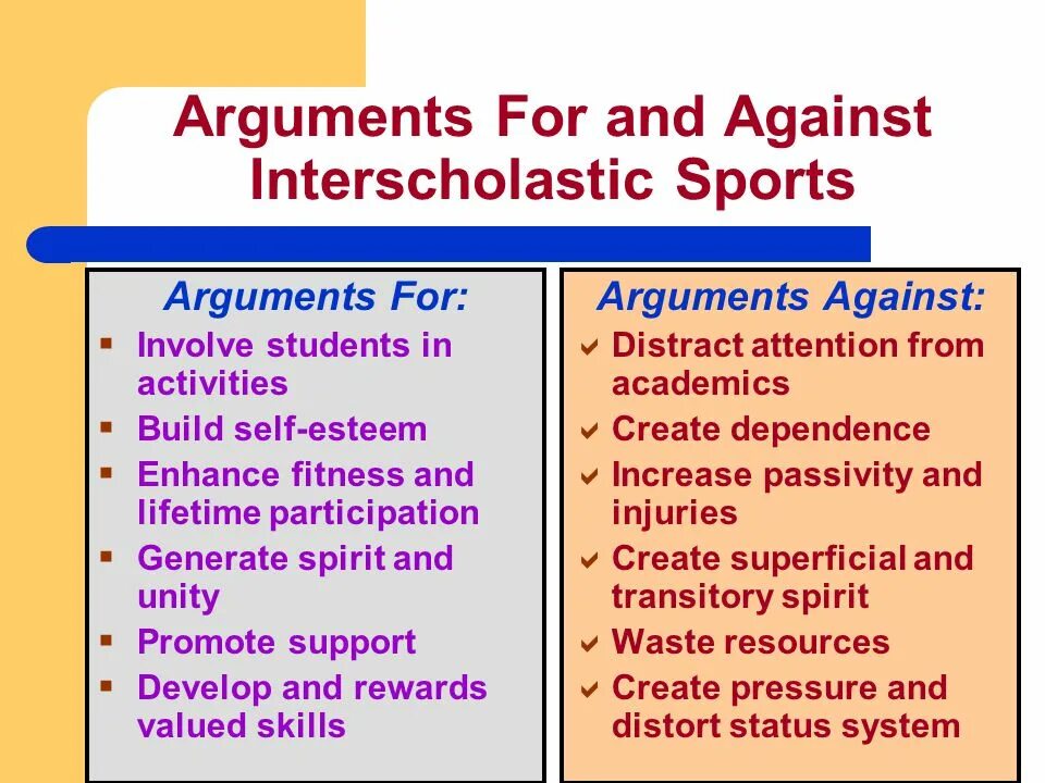 Arguments for and against. For and against. Arguments for. Задание по for and against essay. Arguments for and against схемы.