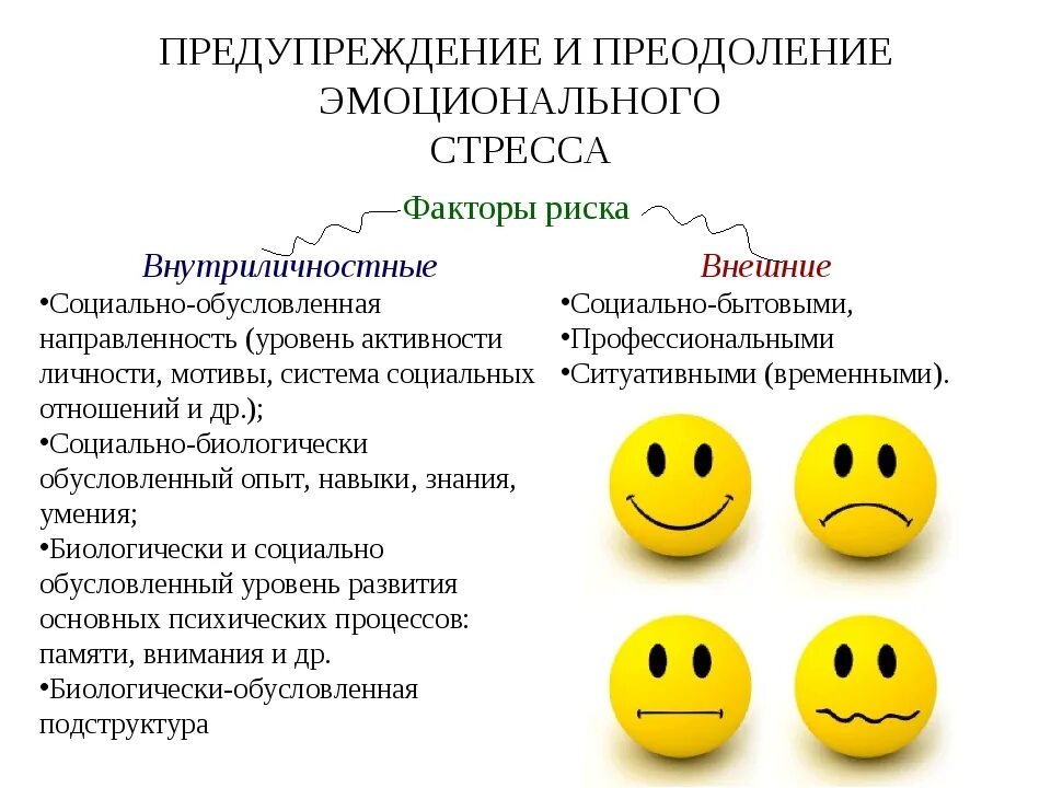 Эмоциональная программа