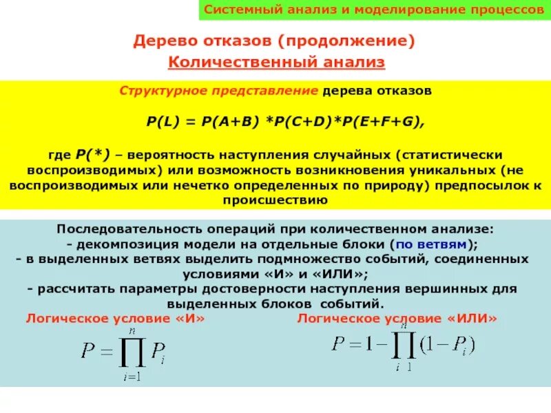 Количественный анализ процесса это. Методики количественного анализа процессов. Качественный и количественный анализ. Количественный подход в системном анализе. Количественный анализ эффективности