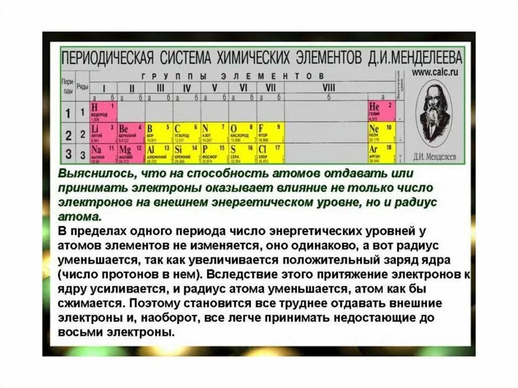 Элемент содержащий 18 электронов. Электроны химических элементов. Элементы с одинаковым числом электронов. Электроны по таблице Менделеева. Число электронов в химическом элементе.