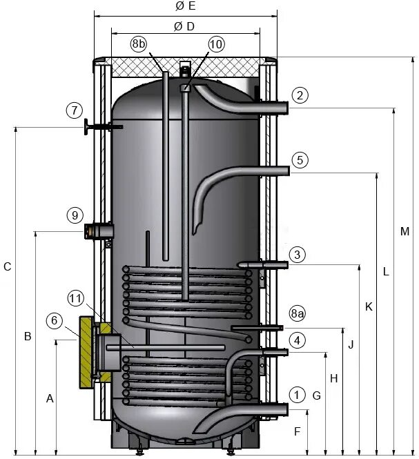 Cf50v p1 inox
