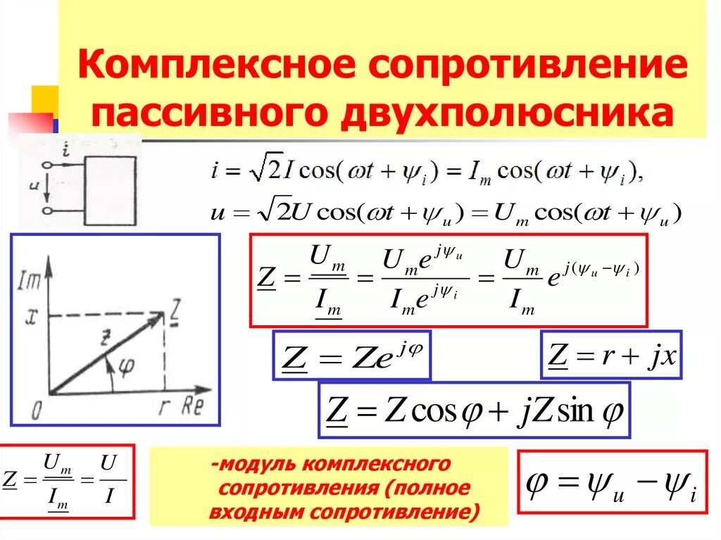 Модуль комплексного сопротивления формула. Комплексное сопротивление цепи формула z. Модуль комплексной проводимости пассивного двухполюсника. Комплексное сопротивление катушки формула. Определить фазу полного сопротивления