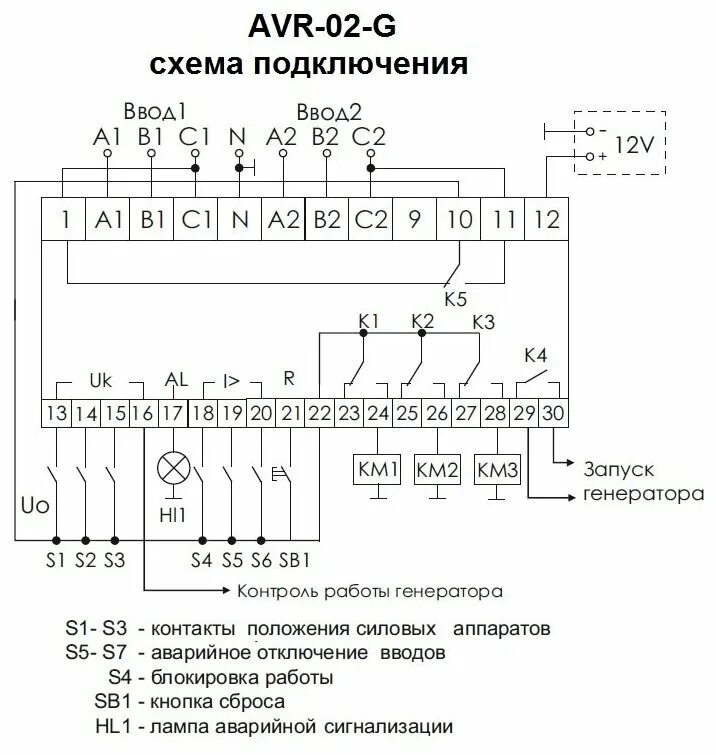 Устройство резервного питания. Блок управления АВР AVR-02-G. Блок ввода резервного питания AVR-02-G. Контроллер АВР 02g. Блок управления АВР AVR-01-K F.