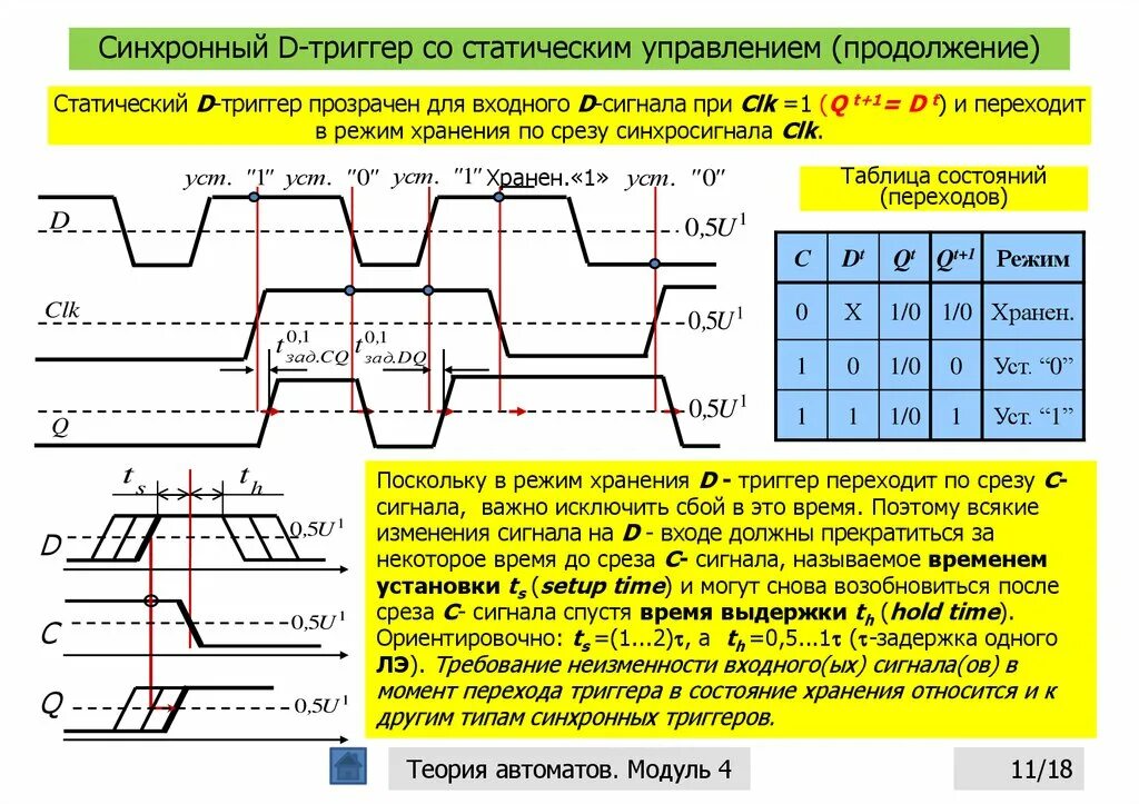 Синхронный сигнал. Синхронный d-триггер триггер. Синхронный РС триггер со статическим управлением. D триггер со статическим управлением. D триггер со статическим управлением схема.