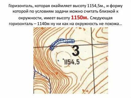 Сколько горизонталей
