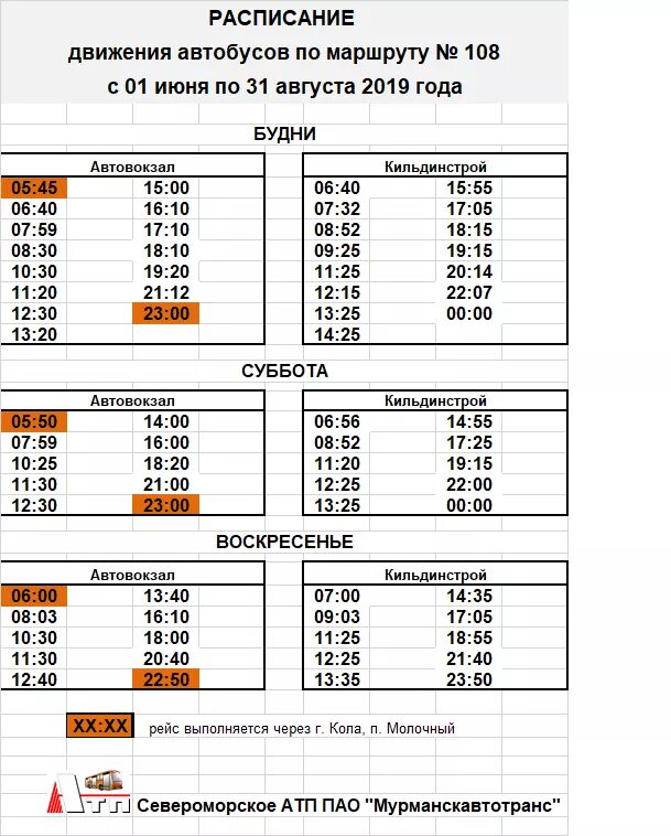 Расписание автобусов мурманск 51. Расписание пригородного автобуса 108 Мурманск. Расписание пригородного автобуса 106 Мурманск аэропорт. Расписание 108 автобуса Мурманск летнее. Расписание 108 автобуса Мурманск зимнее 2022.