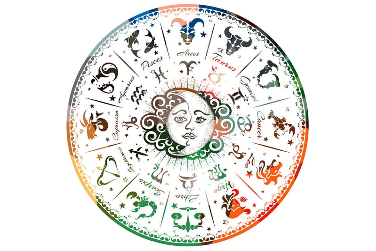 Знаки зодиака по месяцам и числам и годам рождения таблица. Знаки зодиака по месяцам и числам таблица. Дни знаков зодиака в сентябре. Дни знаков зодиака в сентябре. Дни знаков зодиака в сентябре.