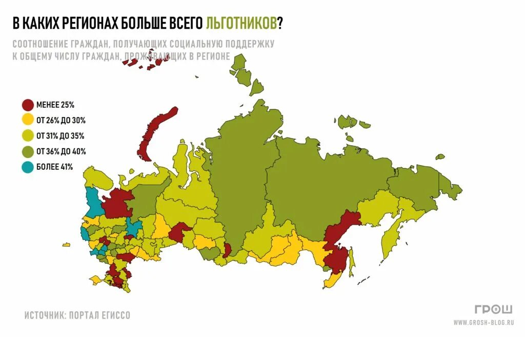 Какие области россии богатые. Какой регион. Карта регионов России по бедности. 26 Регион России. Какая область больше всех в России.