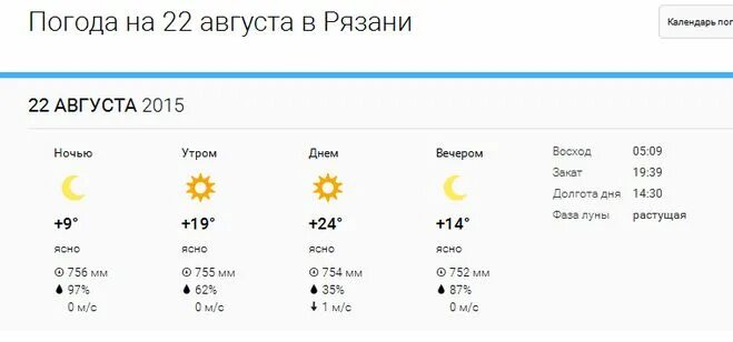 Погода в Рязани. Погода в Рязани на неделю. Погода погода Рязань. Какая сегодня погода в Рязани. Погода сегодня рязанская область по часам