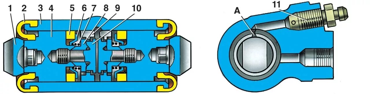 Задний тормозной цилиндр ваз 2115. Тормозной цилиндр задний ВАЗ 2110 конструкция. Устройство заднего тормозного цилиндра ВАЗ 2110. Устройство заднего тормозного цилиндра ВАЗ 2114. - Колесный цилиндр тормозного механизма ВАЗ 2110.