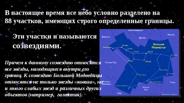 Созвездия с земли. Созвездия с земли. Сколько созвездий на небесной сфере. Актуальность звездного неба. Созвездие определенные участки.