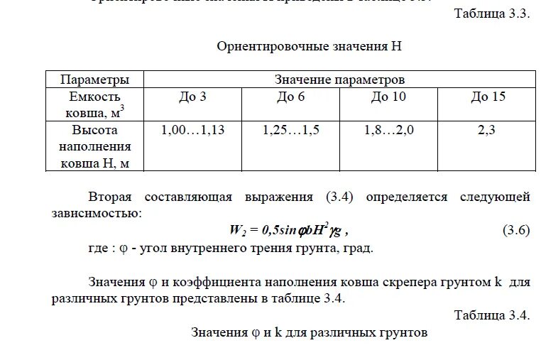 Экскаватор коэффициенты. Коэффициент наполнения ковша экскаватора таблица. Коэффициент заполнения ковша. Коэффициент наполнения ковша скрепера. Коэффициент наполняемости ковша экскаватора.