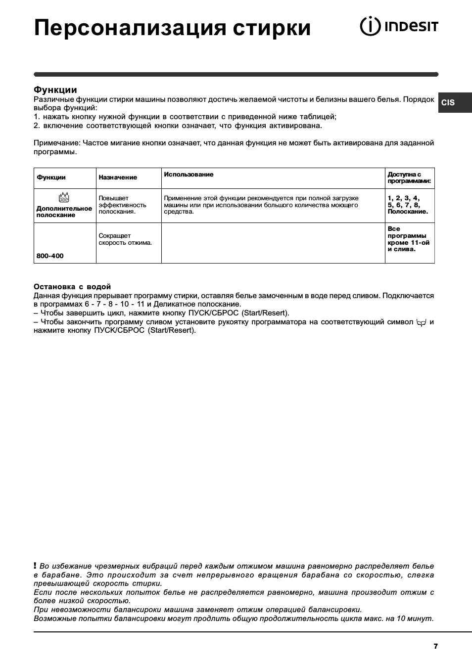 Стиральная машинка Индезит wiun81. Программы стиральная машинка WIUN 81indesit. Инструкция стиральной машины индезит 81