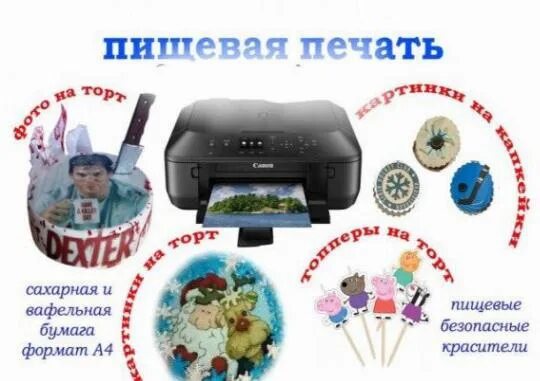 Каталог Печать на сахарной бумаге ПОЛ ЛИСТА А4 от магазина KondiShop